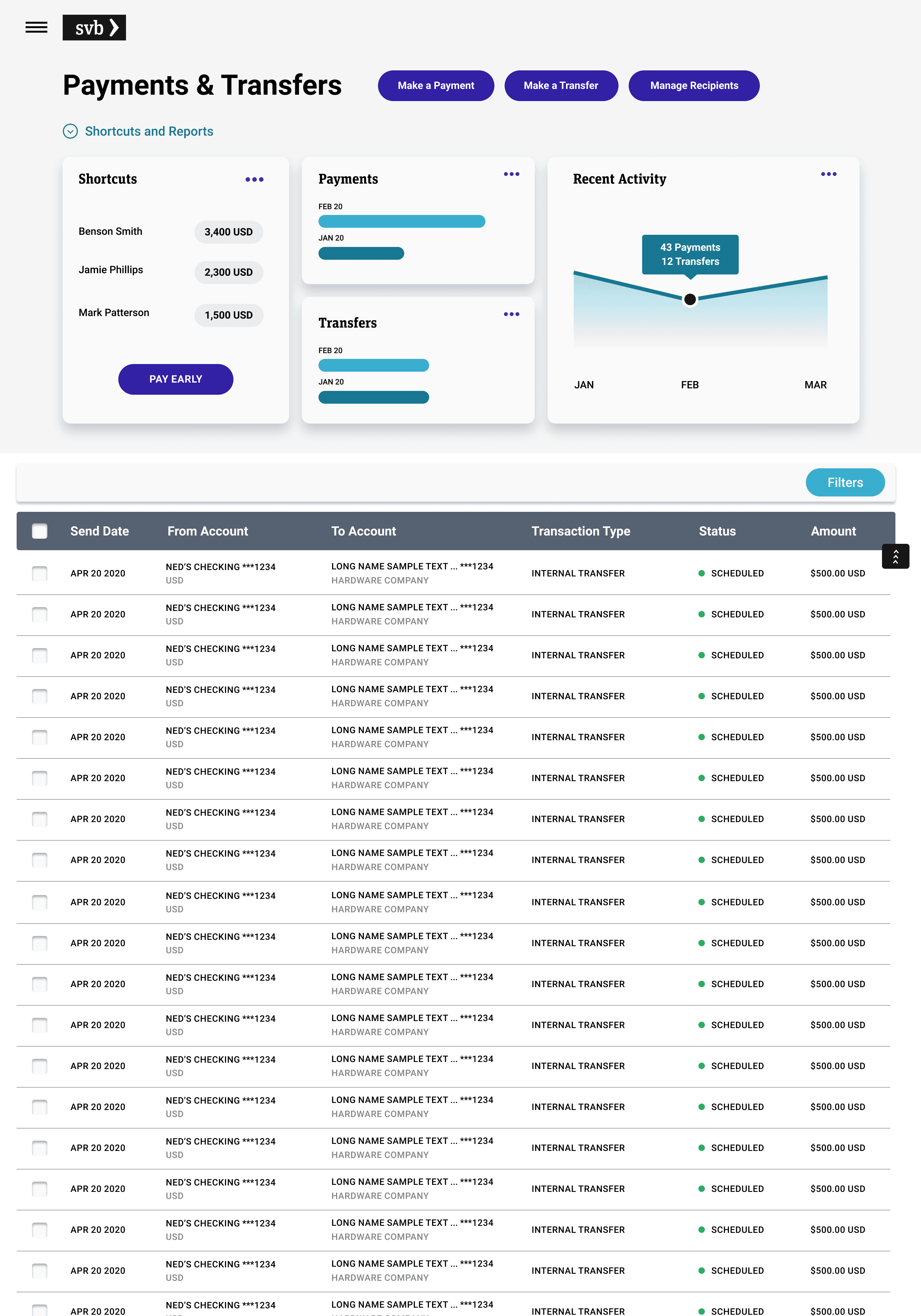 Payments & Transfers North Star